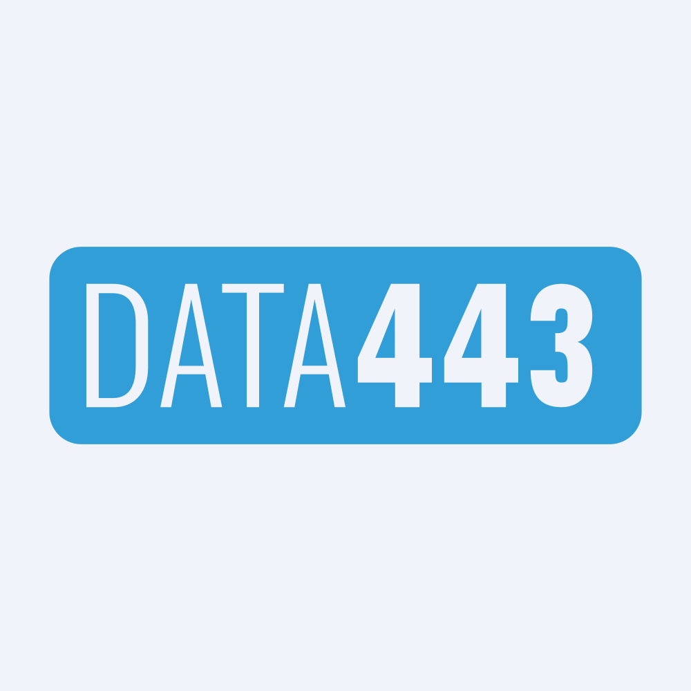 Data443 Risk Mitigation, Inc. logo