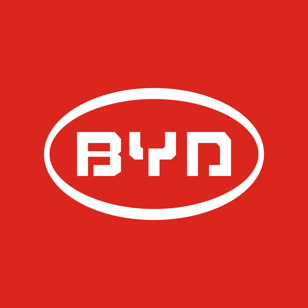 BYD CO LTD