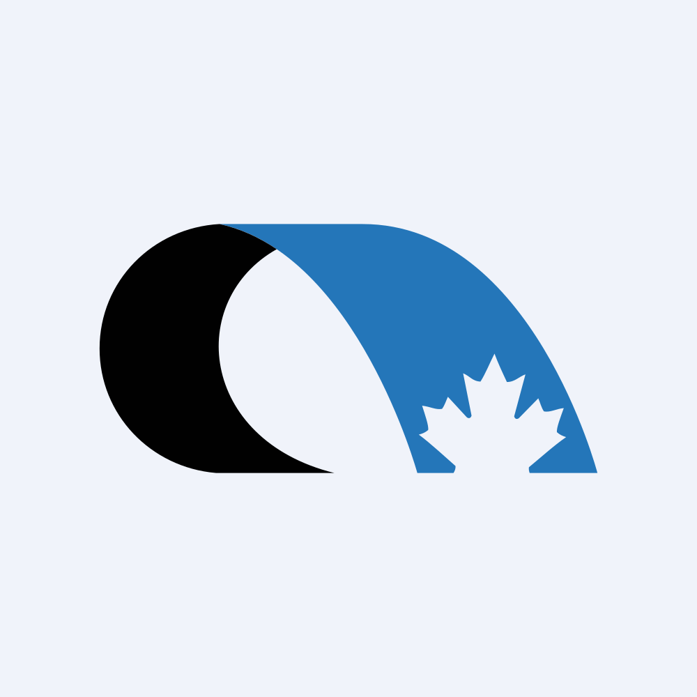 CANADIAN NATURAL RESOURCES Ltd