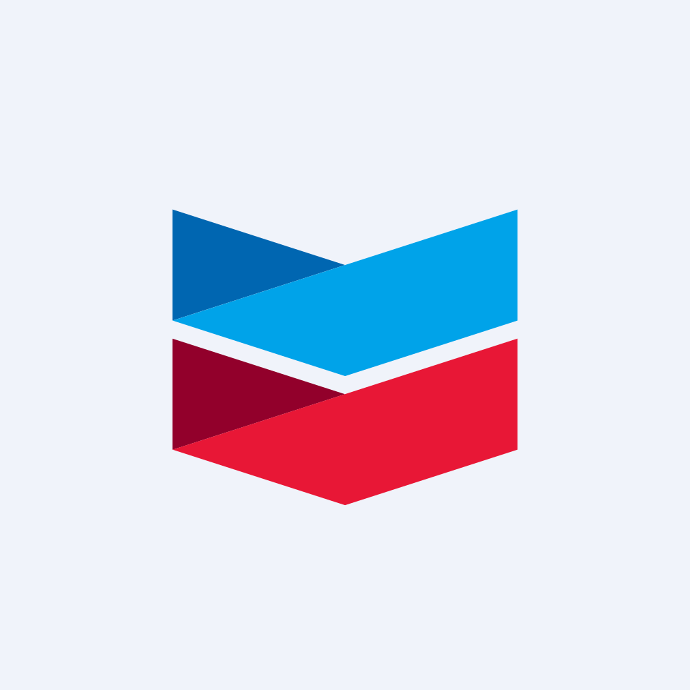 CHEVRON CORP