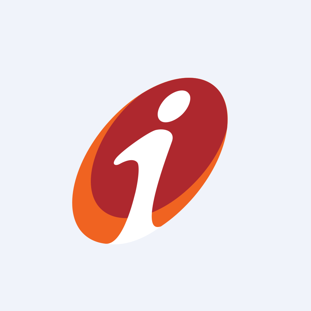 ICICI BANK LTD