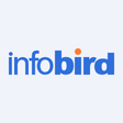 Infobird Co., Ltd logo