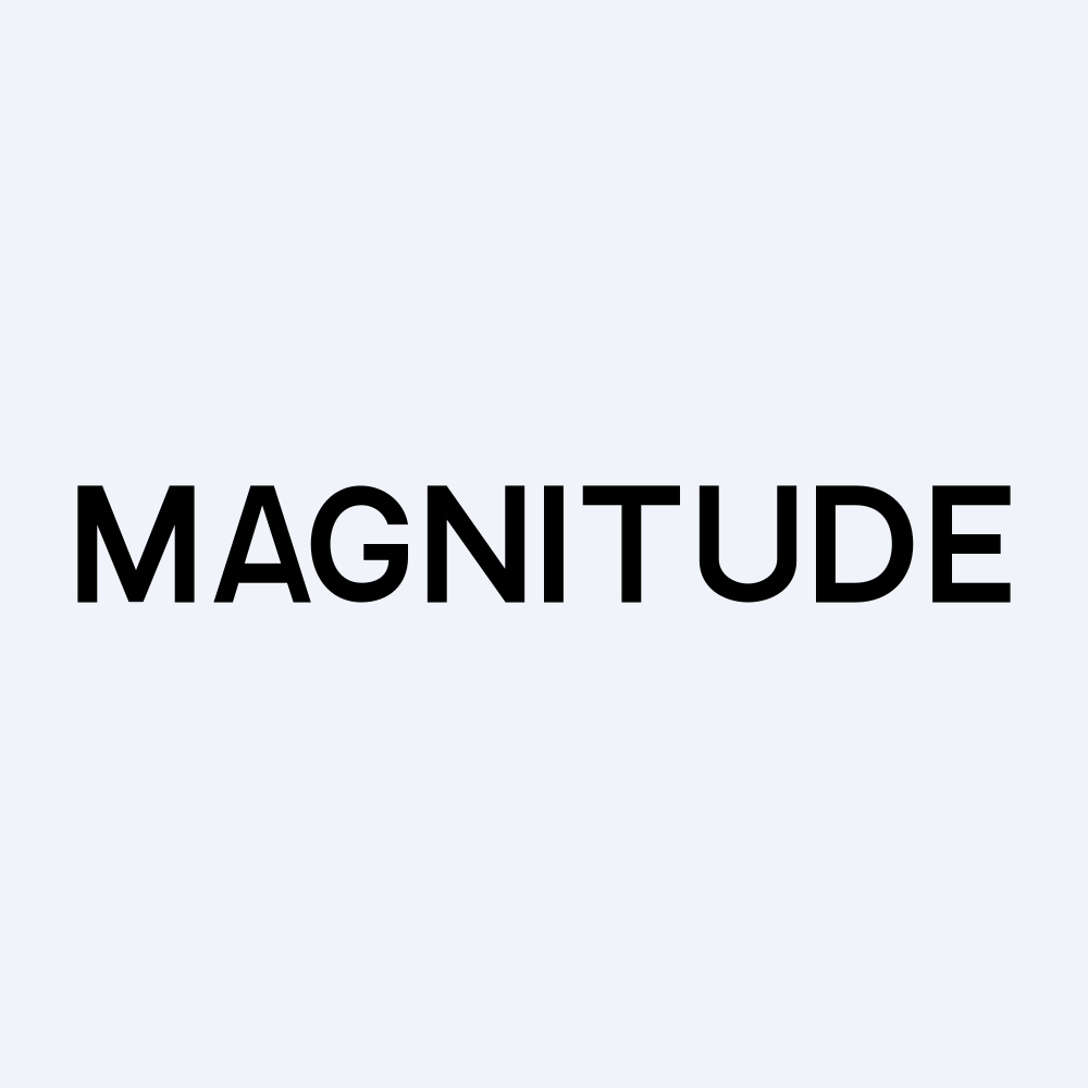 Magnitude International Ltd