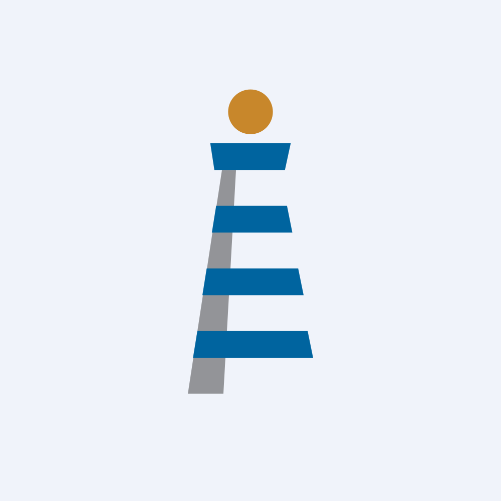 Sound Point Meridian Capital, Inc. logo