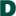 Davis Selected Advisers