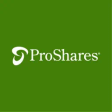 Proshare Advisors